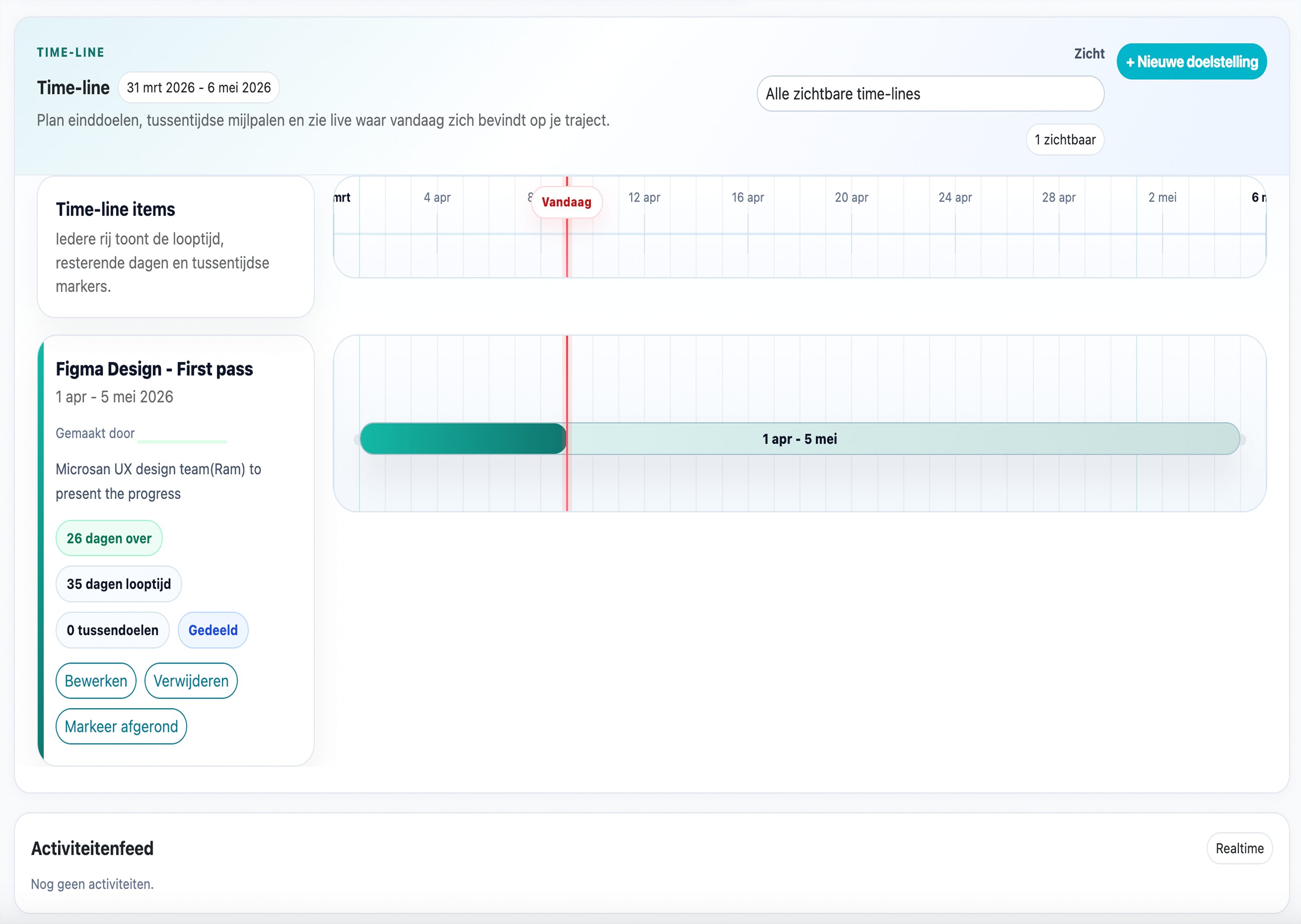 Simmeo Revenue SR – CRM scherm 2