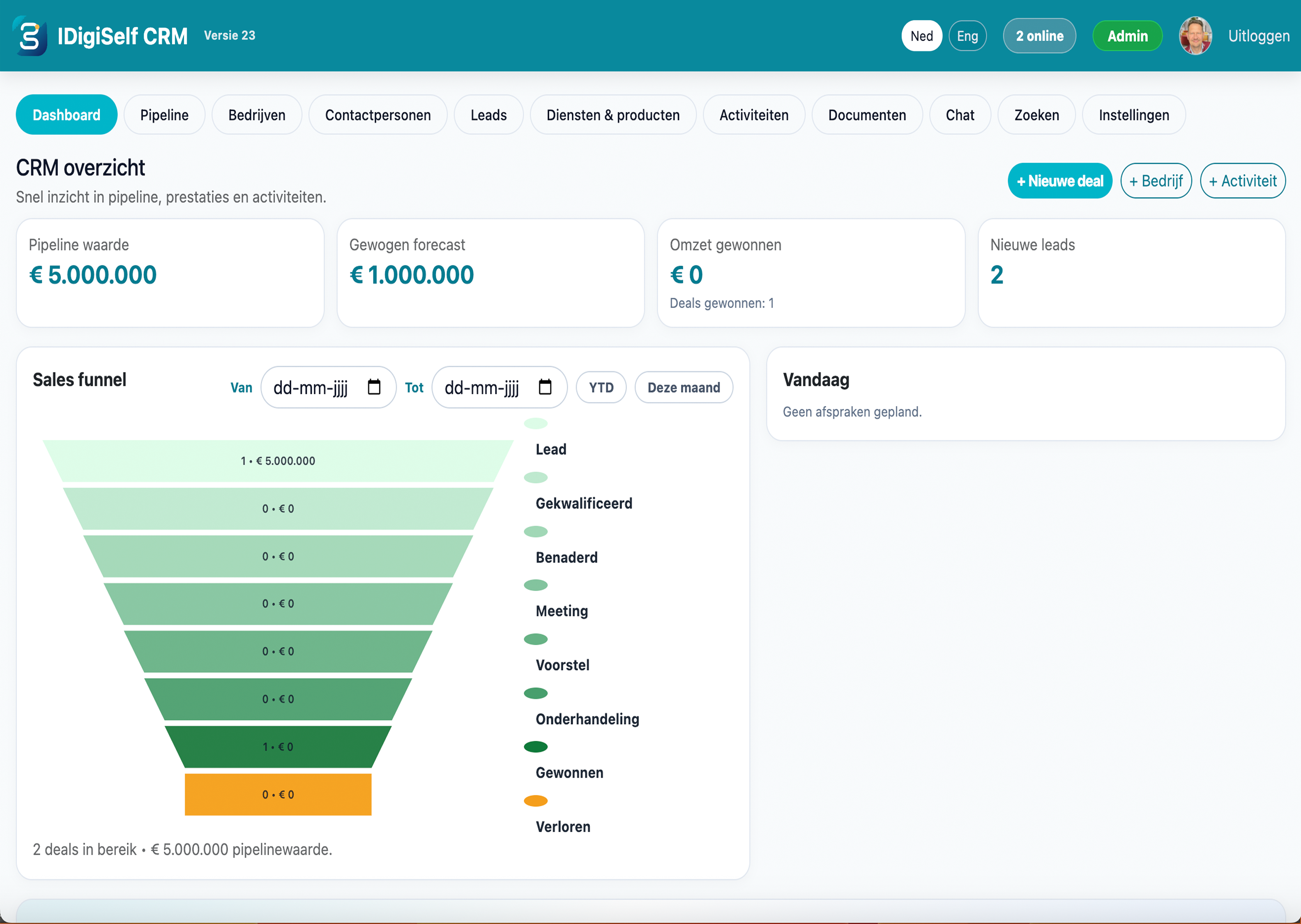 Simmeo Revenue SR – CRM scherm 3